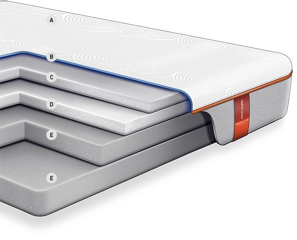 ContourRhapsodyLuxe_Cutaway