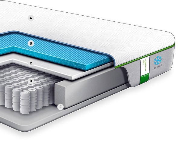FlexSupremeBreeze_Cutaway