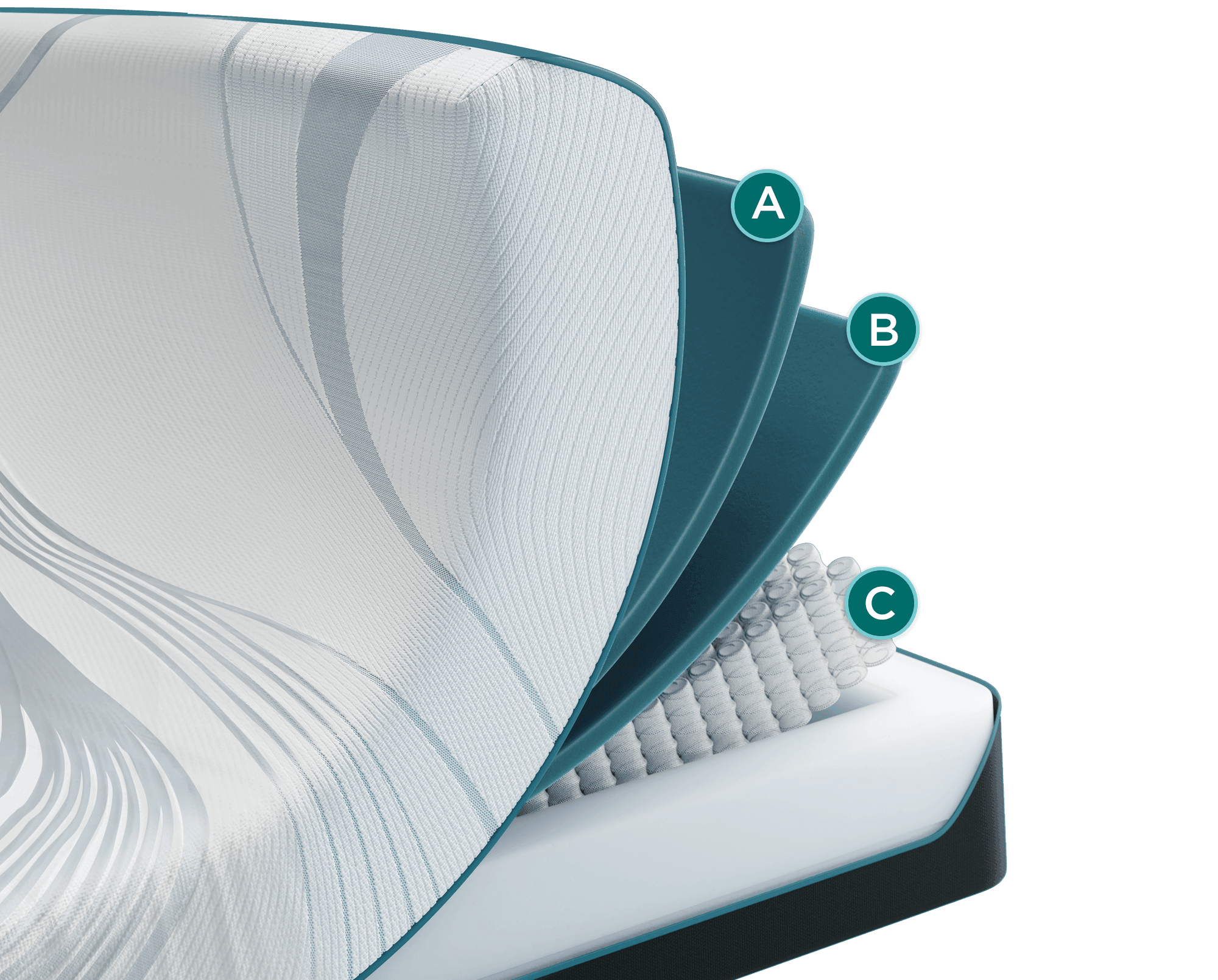 Adapt medium hybrid mattress showing all layers