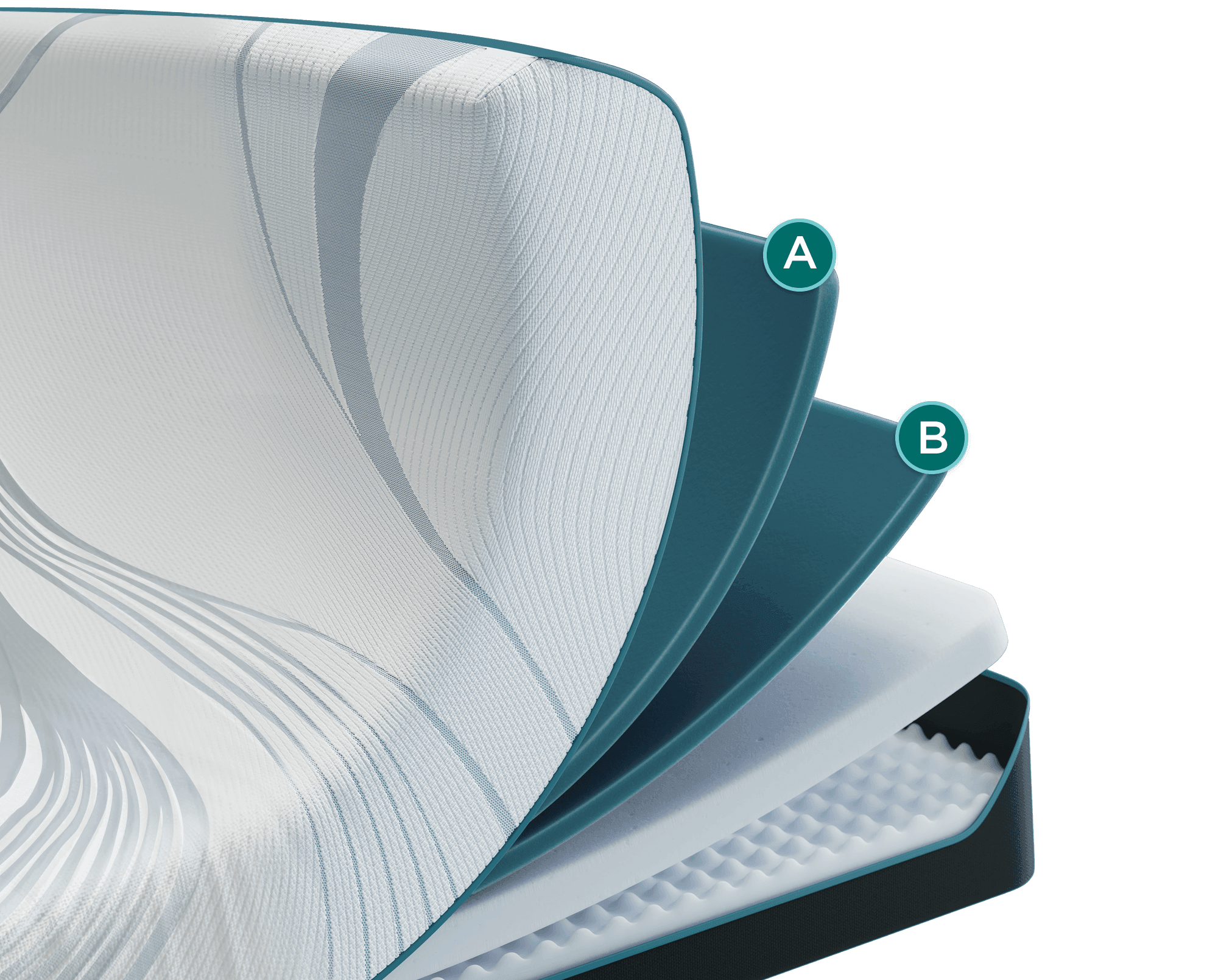 Adapt medium mattress showing all layers