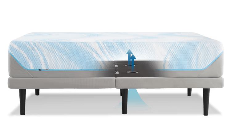 ActiveBreeze air flow