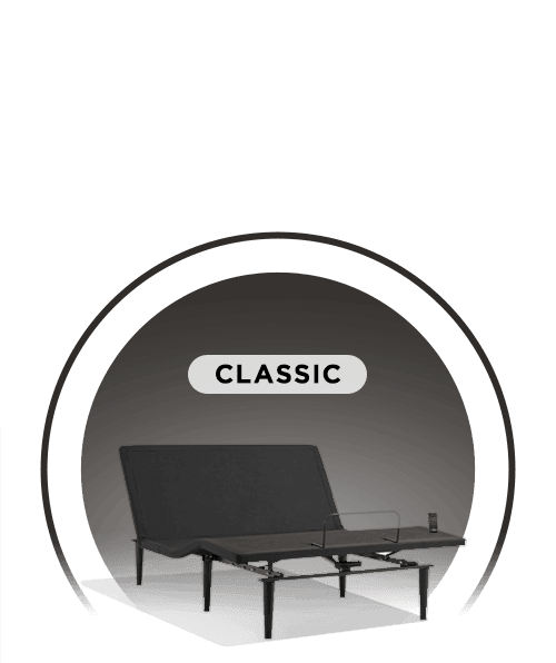 Learn more about EASE®, Queen
