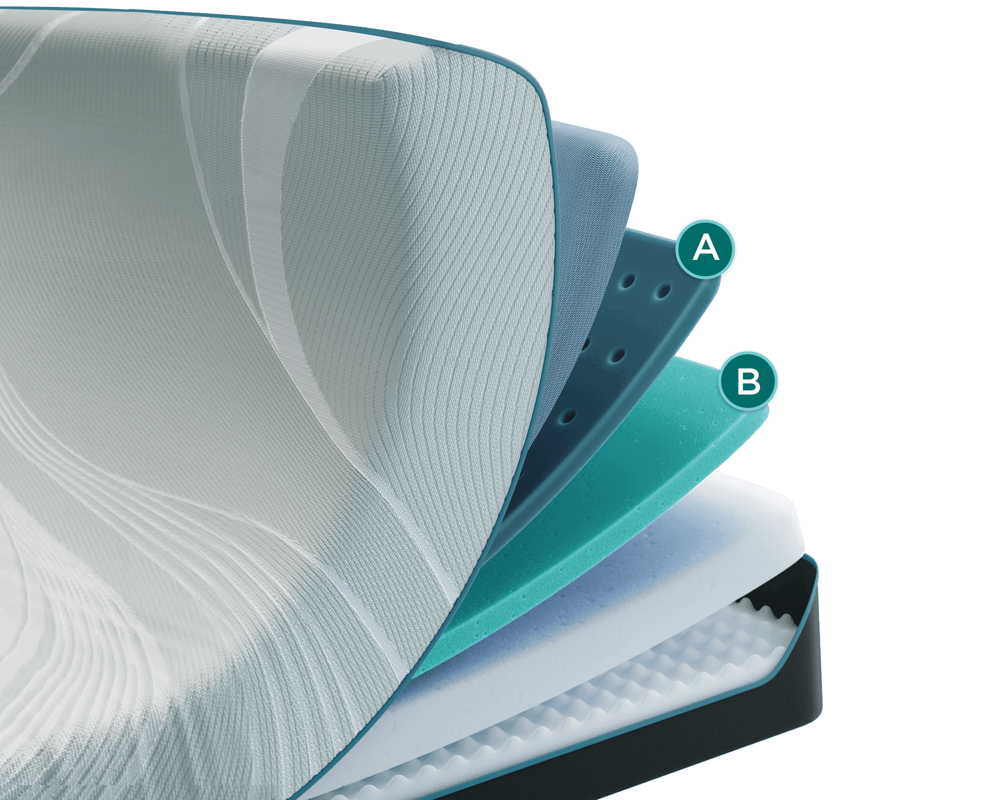 ProAdapt soft mattress showing all layers